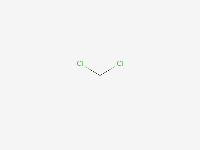 Dichloromethane (methylene chloride) Structure